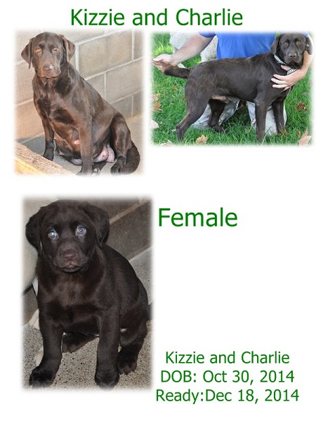 Kizzie and Charlie